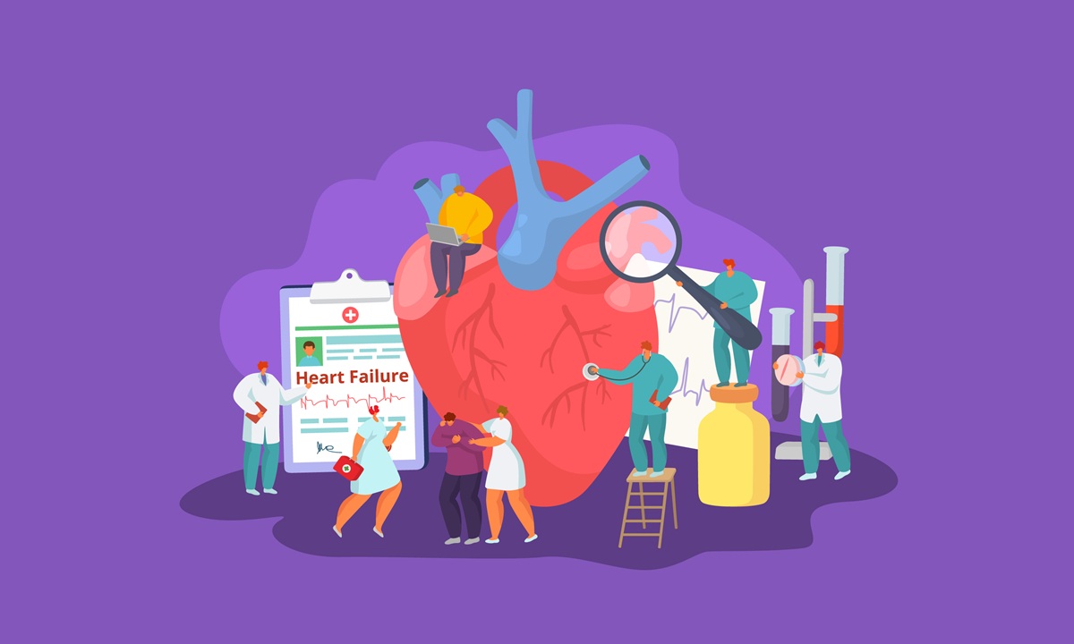 Heart,Failure,,People,Patient,And,Doctors,Team,,Medical,Help,And